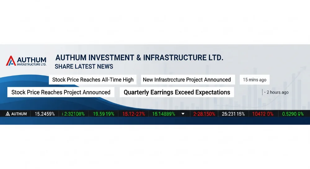 AIIL Share Latest News: A Comprehensive Overview of Recent Developments